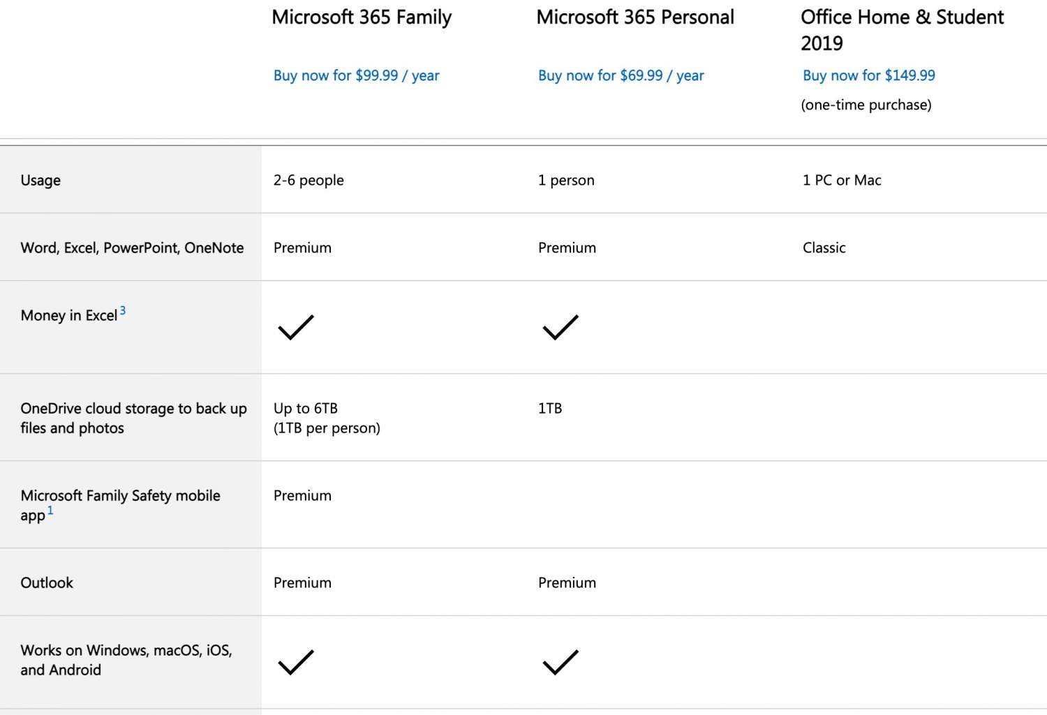 how much is office 365 personal for mac